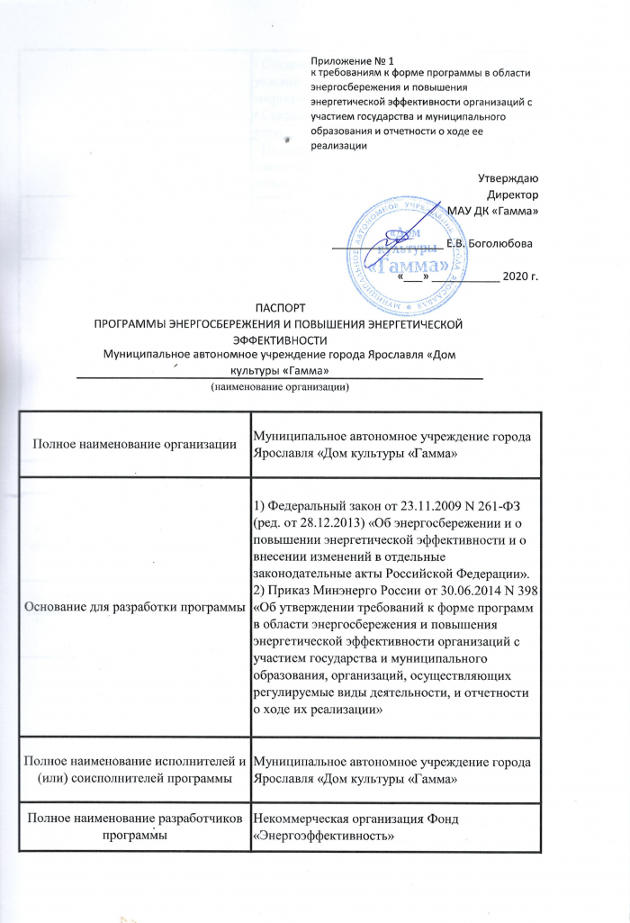 Программа Энергосбережения И Повышения Энергетической.